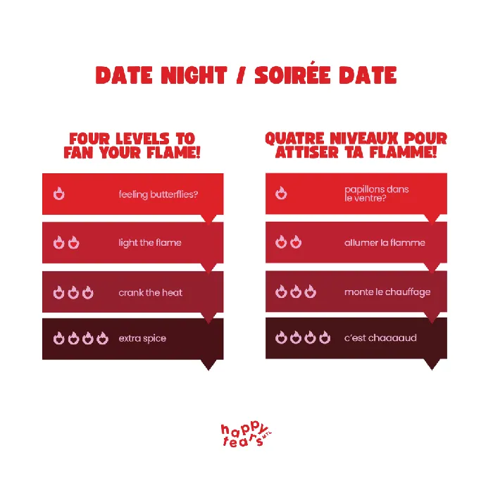 Dildos happy tears the connect deck date night Happy Tears