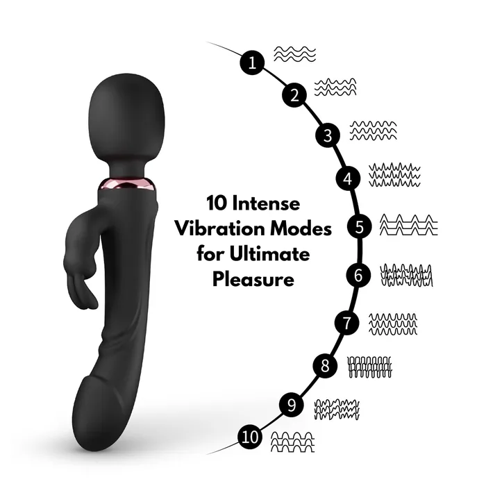 Female Sex Toys Bozatta AdultLuxe HopWave 3 in 1 Rabbit Dildo Wand