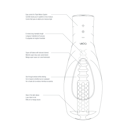 VeDO Male Sex Toys Torpedo Vibrating Masturbator