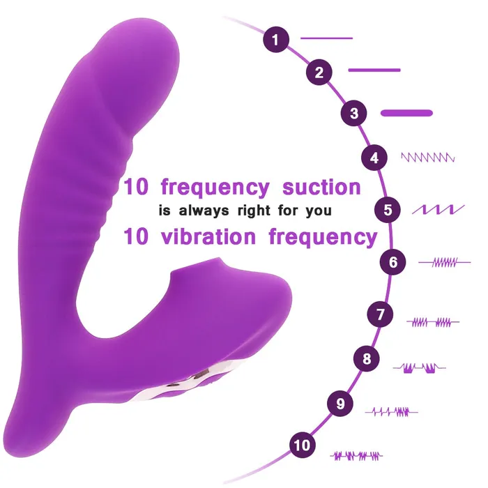 Lusty Age Female Sex Toys Clitoral Sucking G Spot Dildo Vibrator