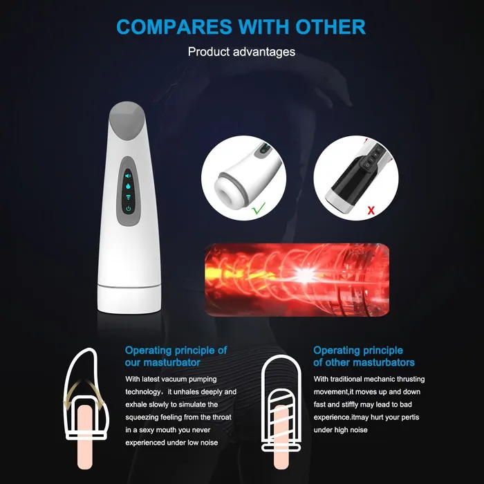 Male Sex Toys EVEs SECRETS Air Sucking Male Masturbation Cup Automatic Vibration Blowjob Toy with Heating Function