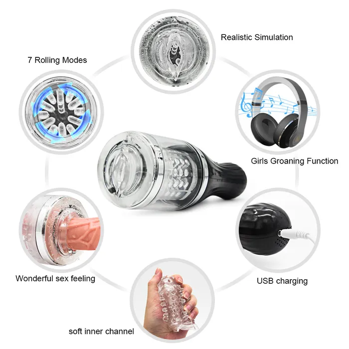 Male Sex Toys JazzToy Rolling Handheld Masturbate Cup