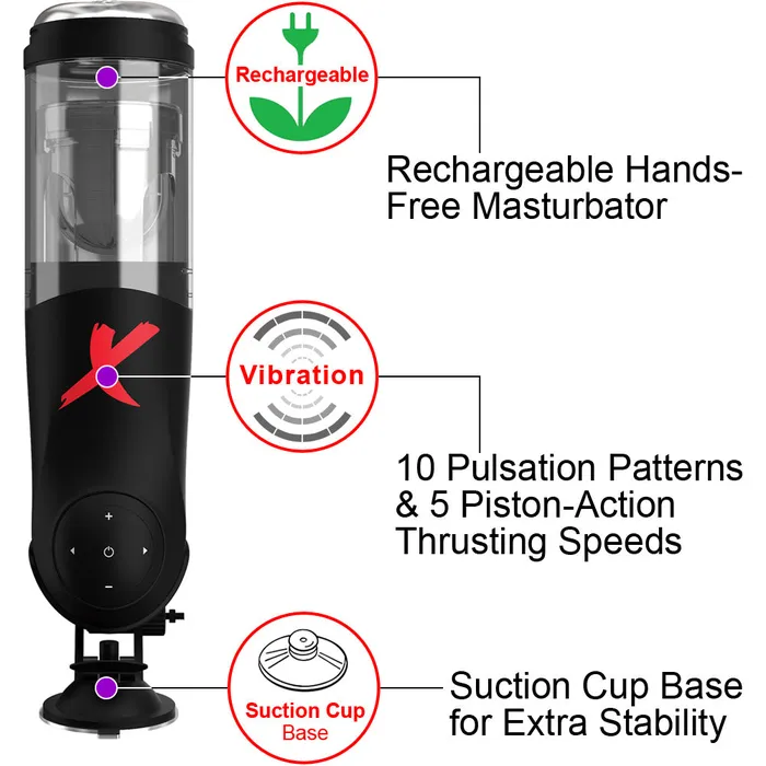 Male Sex Toys Jcap Pipedream PDX Elite Deluxe Mega Bator Stroker Rotating and Thrusting Hands Free Rechargeable Male Masturbator with Suction Cup Base