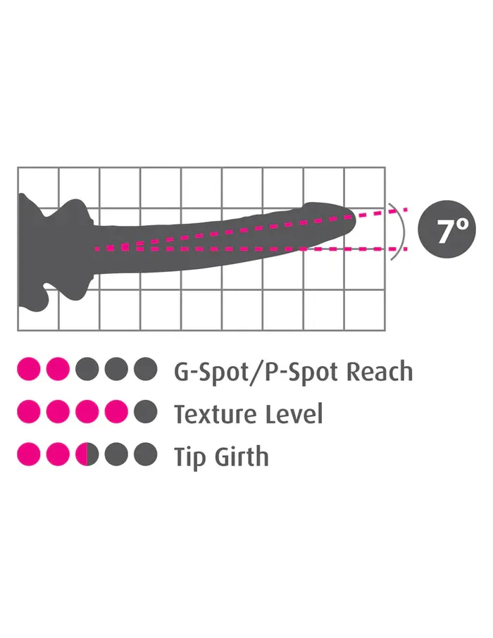 Pipedream Dildos Icicles No 86 Glass Dildo With Suction Cup 7 inch