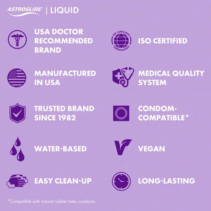 Astroglide Liquid WaterBased Lubricant 25oz739mL Astroglide Lubricants