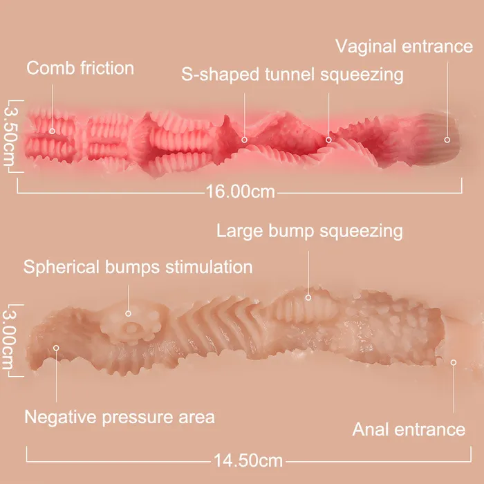 nastnova Male Sex Toys Harley 1482lb Male Masturbator Stroker with Lifelike Pussy Ass Boobs