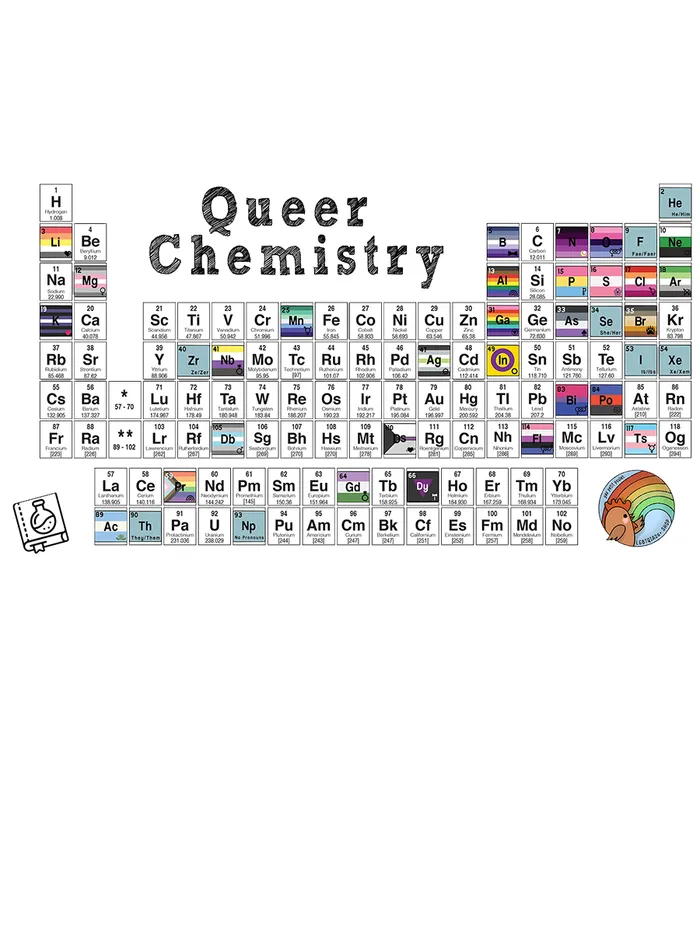 Yas Petit Poulet Vibrators Queer Chemistry Bi Pin